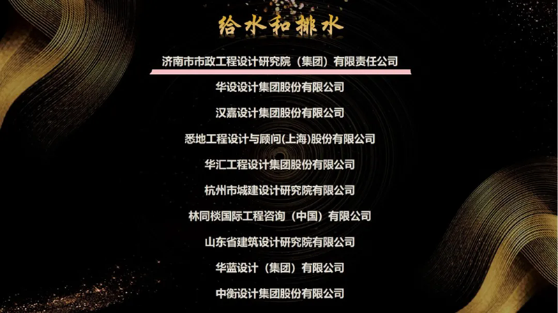 喜报 | 集团获评“2024十大民营勘探设计企业”